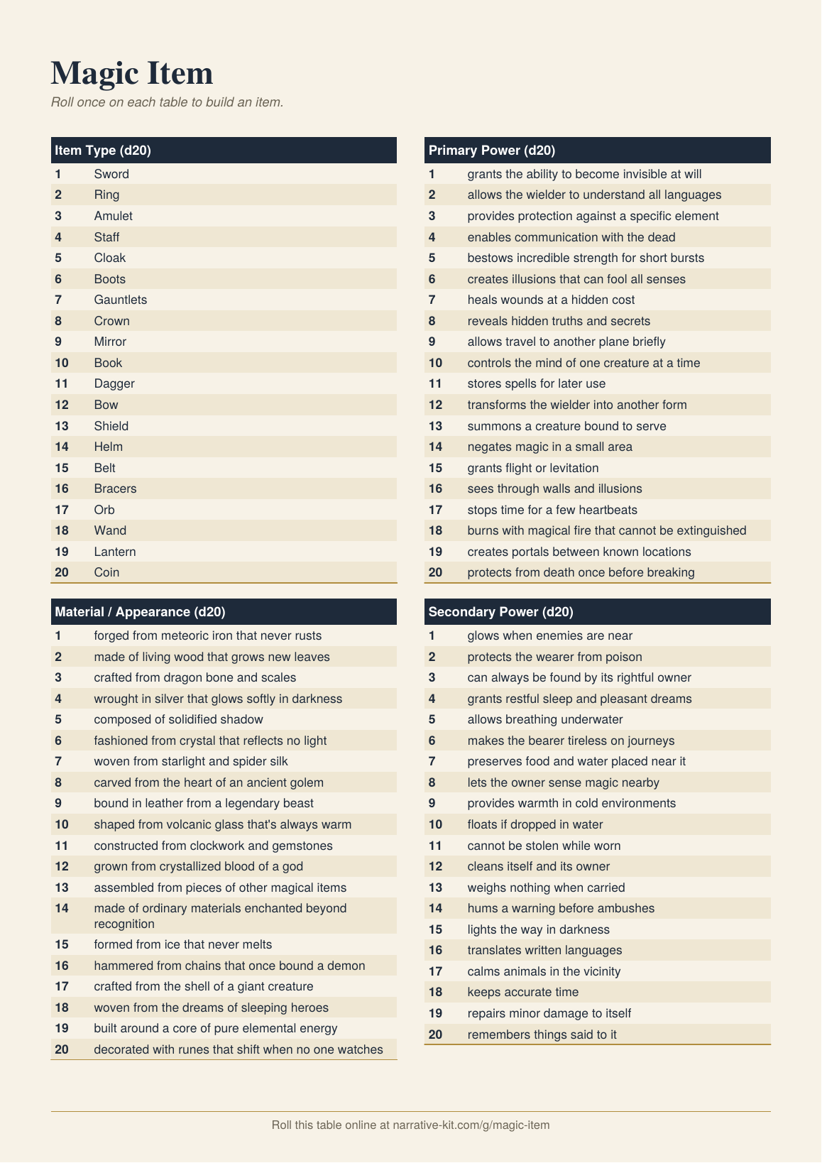 Screenshot 7 for GM's Random Tables Vol. 1