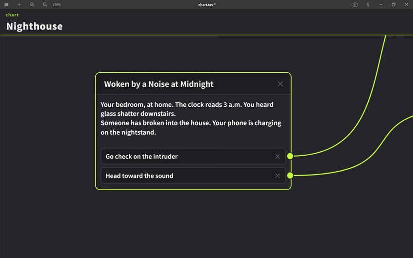Dialogue nodes