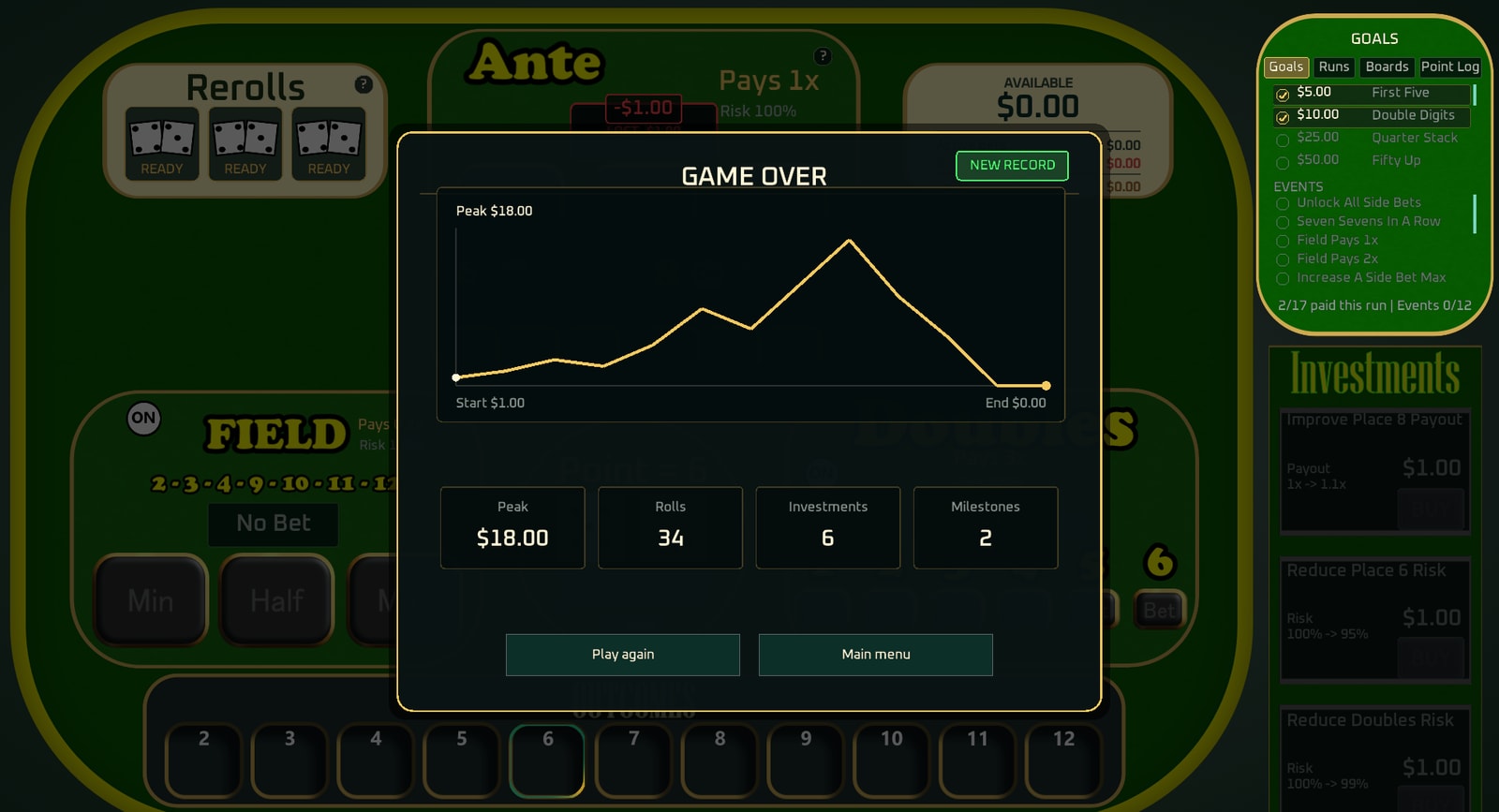 Game over summary with bankroll graph and run statistics