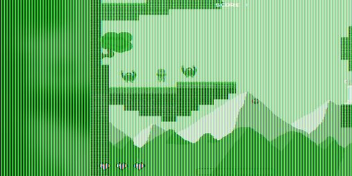 Cover image for Bouncing Bounces