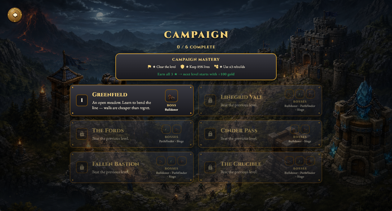 Screenshot 4 for Linegrid Siege TD