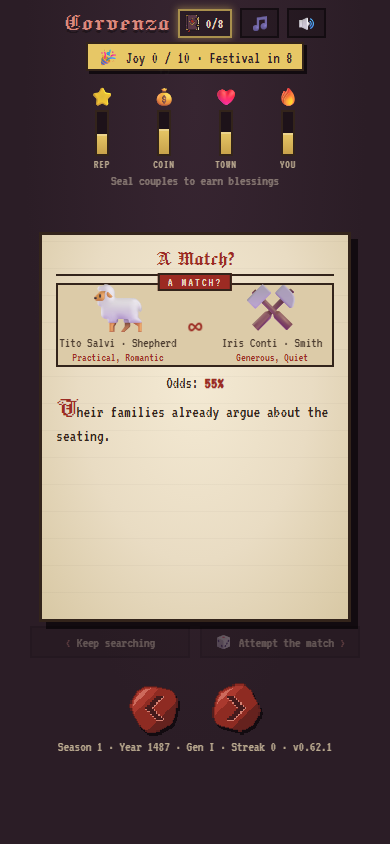 Screenshot 2 for The Corvenza Ledger