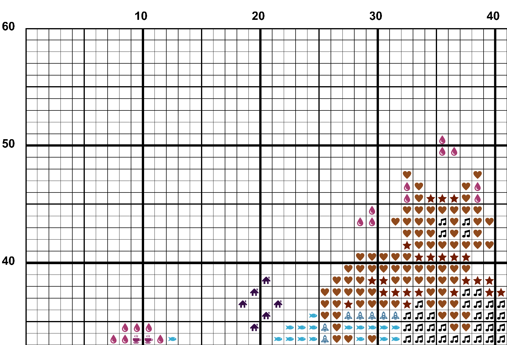 Screenshot 5 for Group Yoga - Cross Stitch Pattern