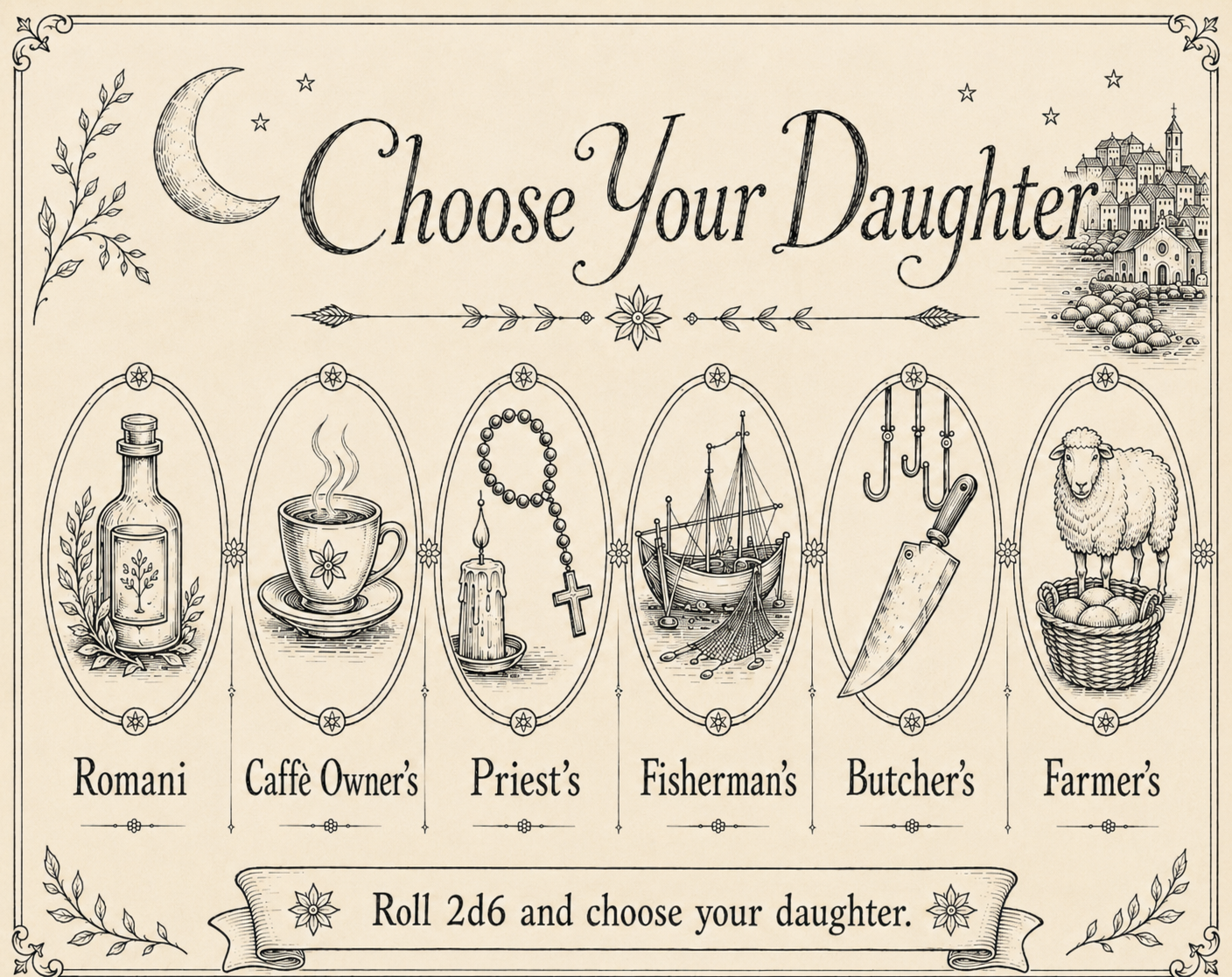 Screenshot 3 for Sicily's Daughters