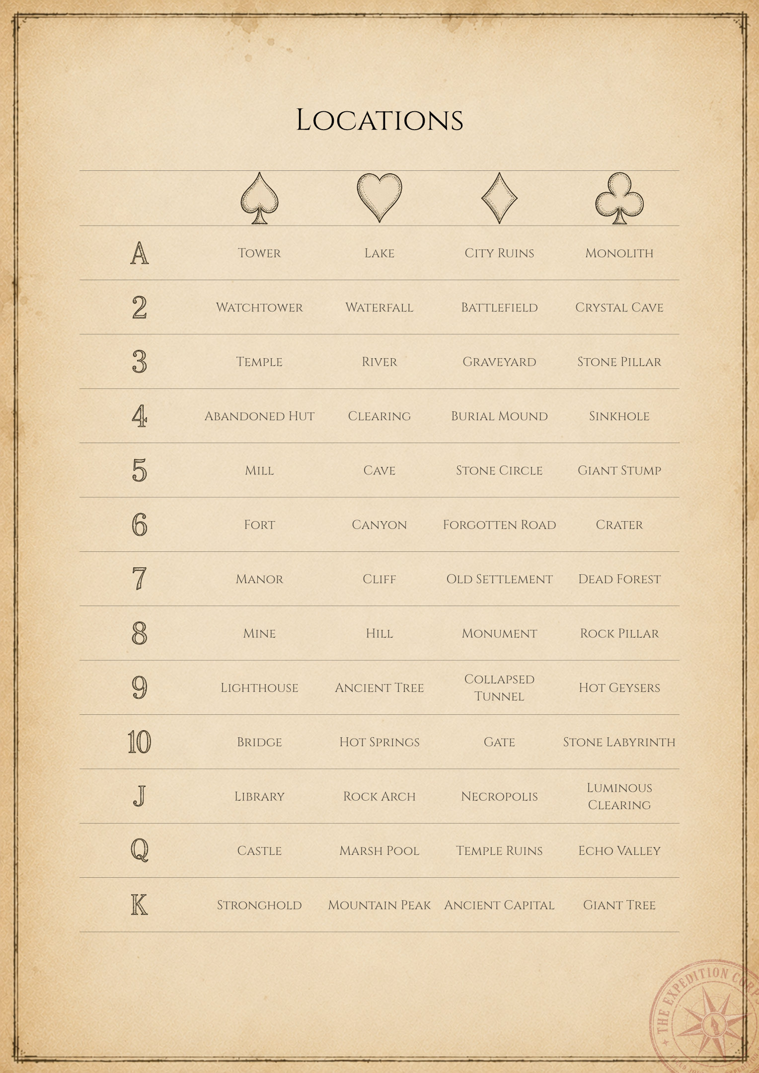 Screenshot 3 for Solo Expedition RPG