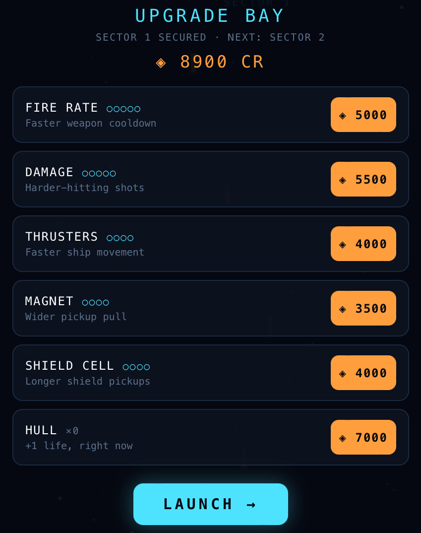 Screenshot 3 for Star Hegemony Military Patrol