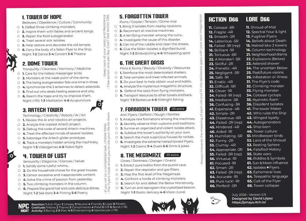 Screenshot 3 for The Flyers of the Rhomboid Ships + Duet Supplement