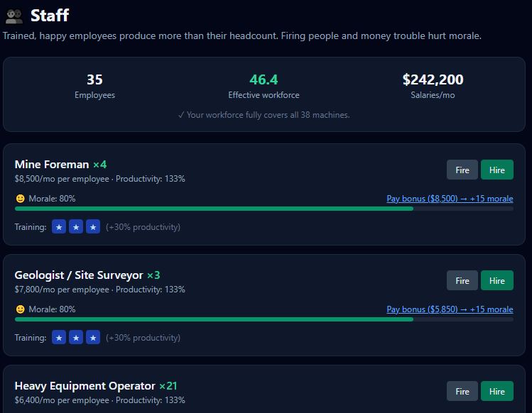 Screenshot 3 for Cutthroat Inc.