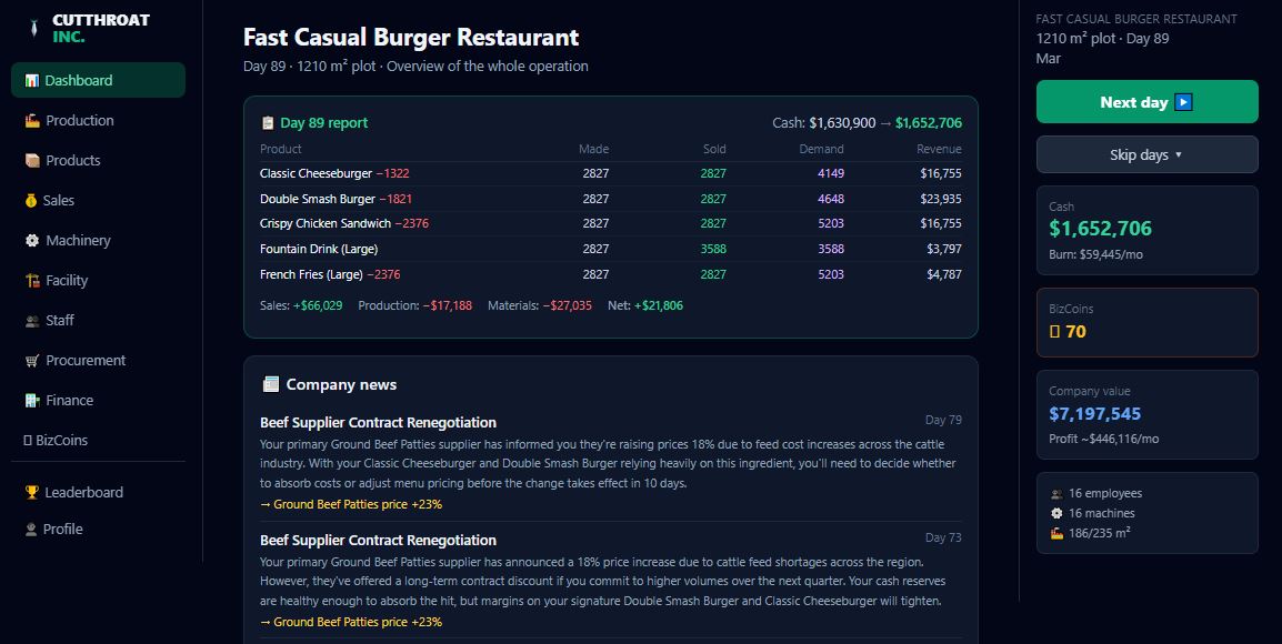 Screenshot 8 for Cutthroat Inc.