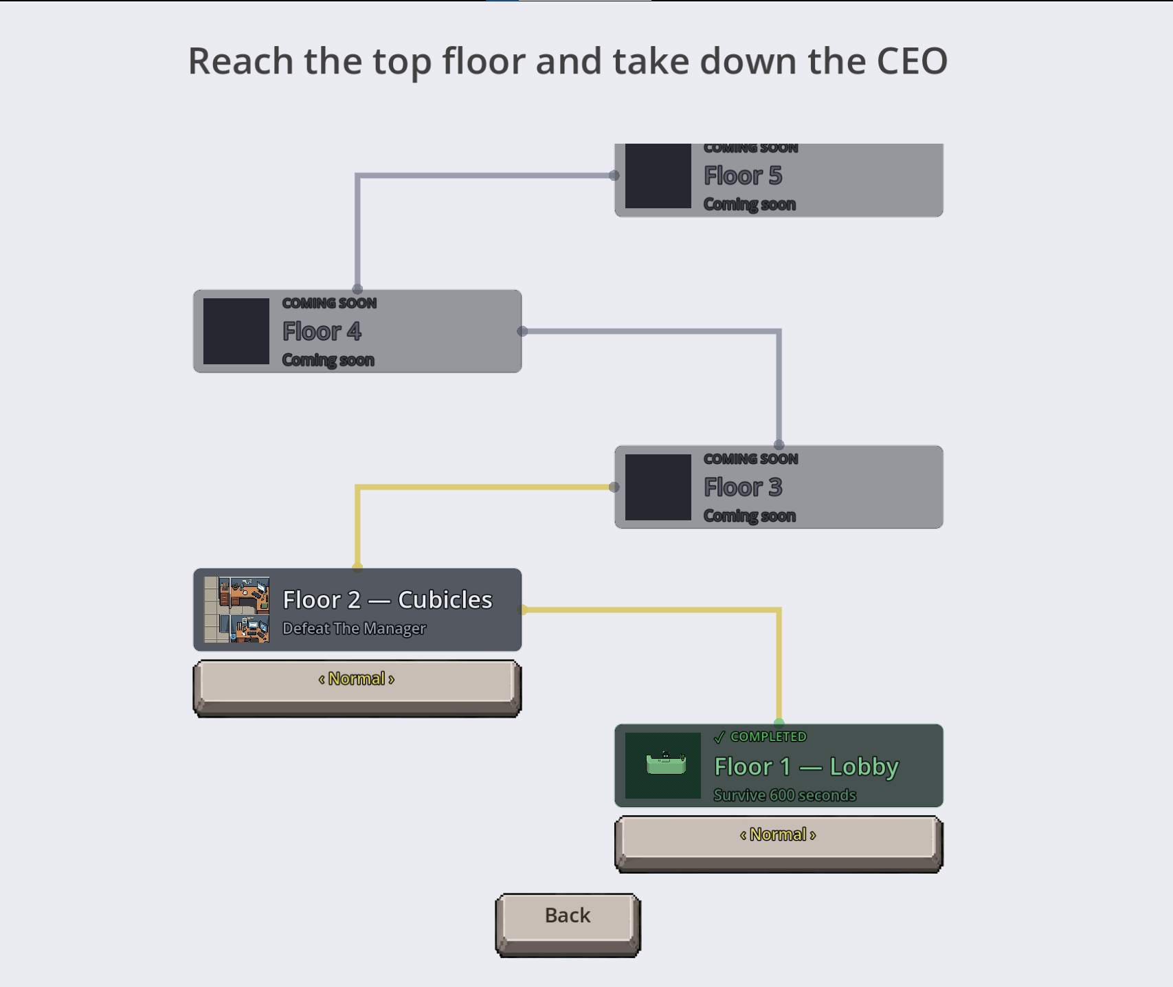 Screenshot 9 for Corporate Survivor