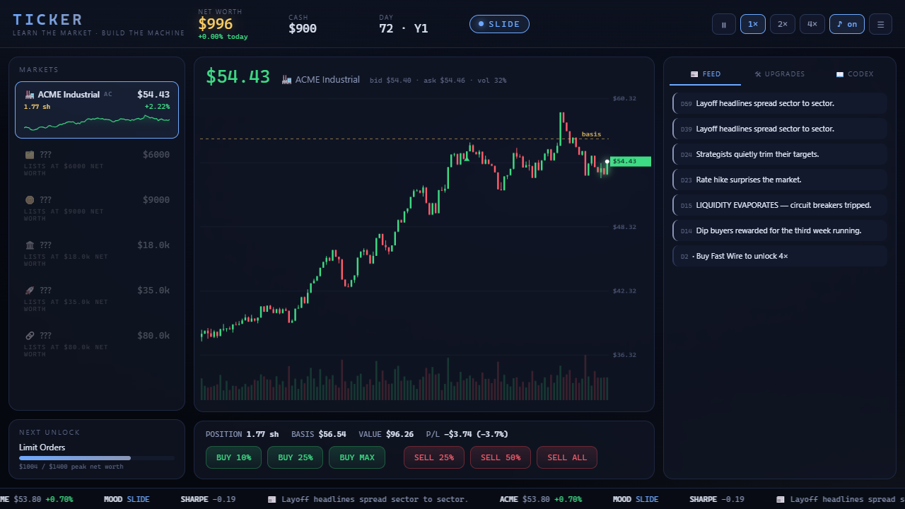 Screenshot 4 for TICKER