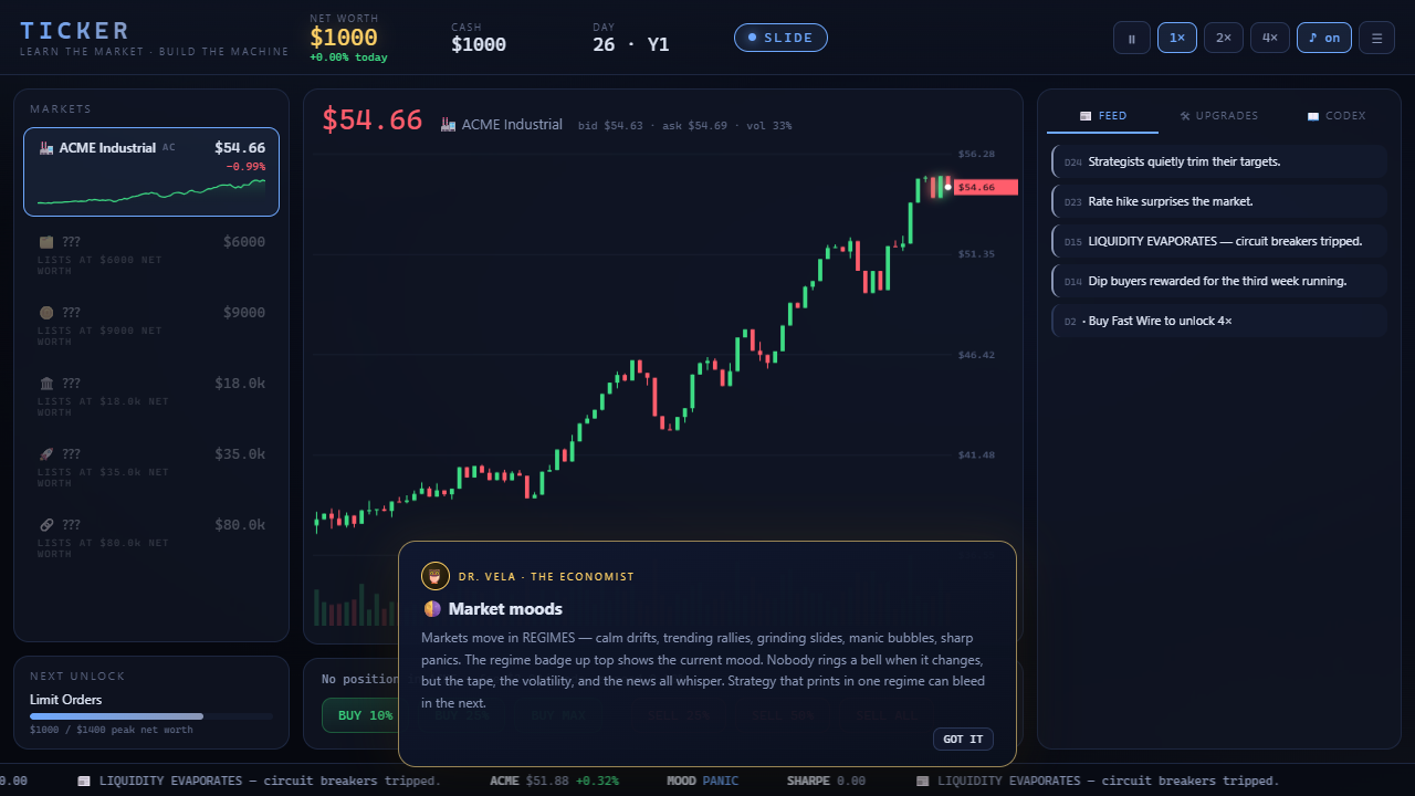 Screenshot 5 for TICKER