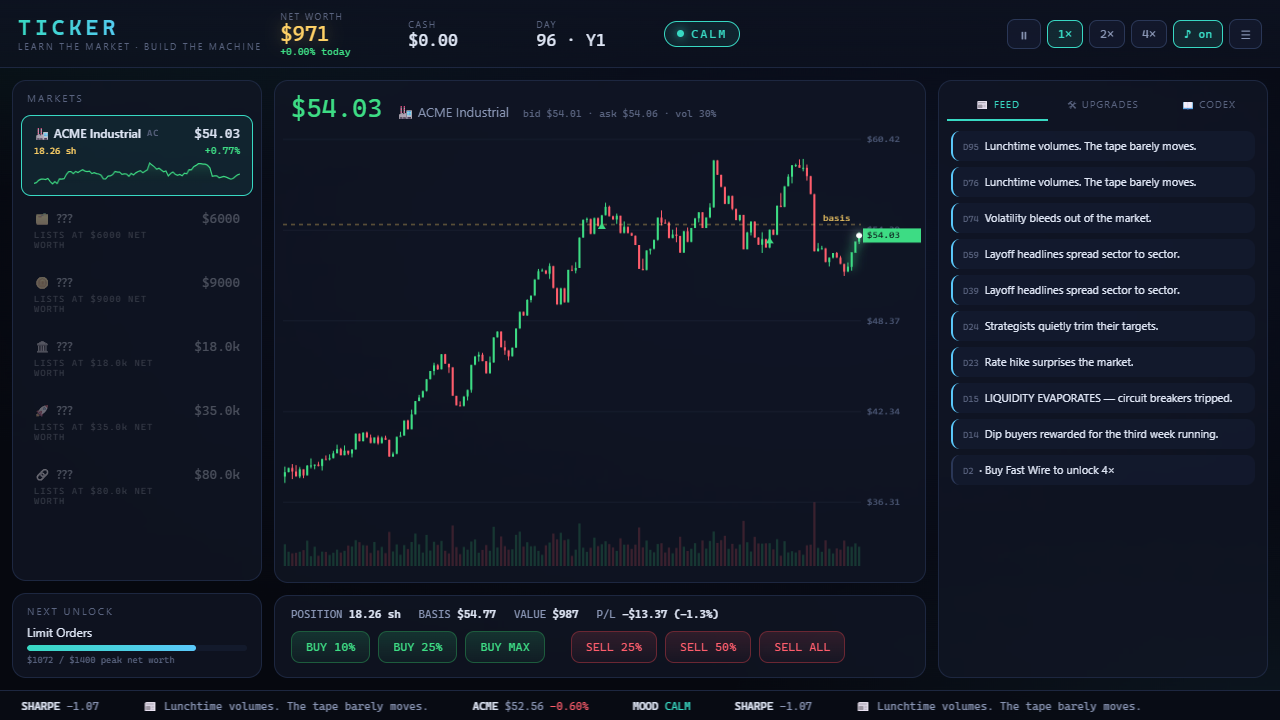 Screenshot 6 for TICKER