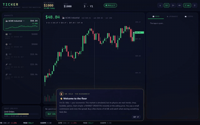 Screenshot 2 for TICKER