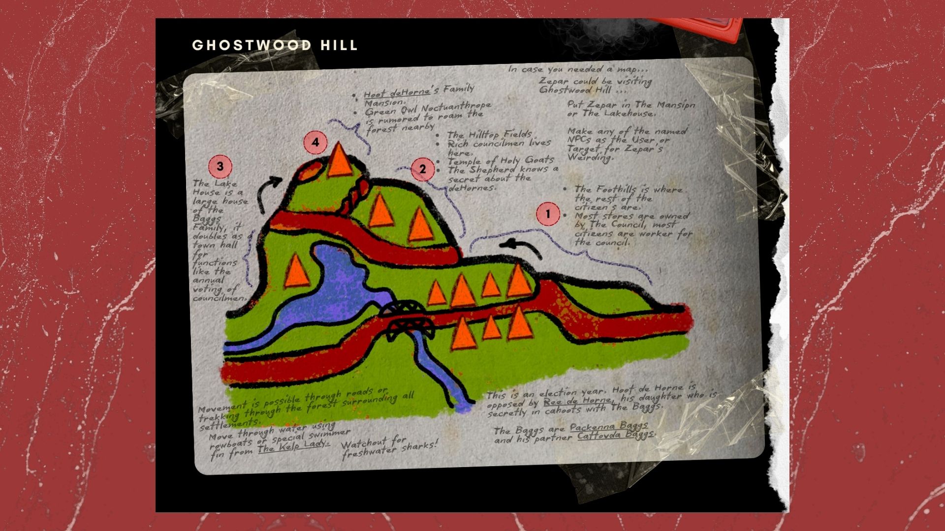 Screenshot 4 for Zepar's Weirding