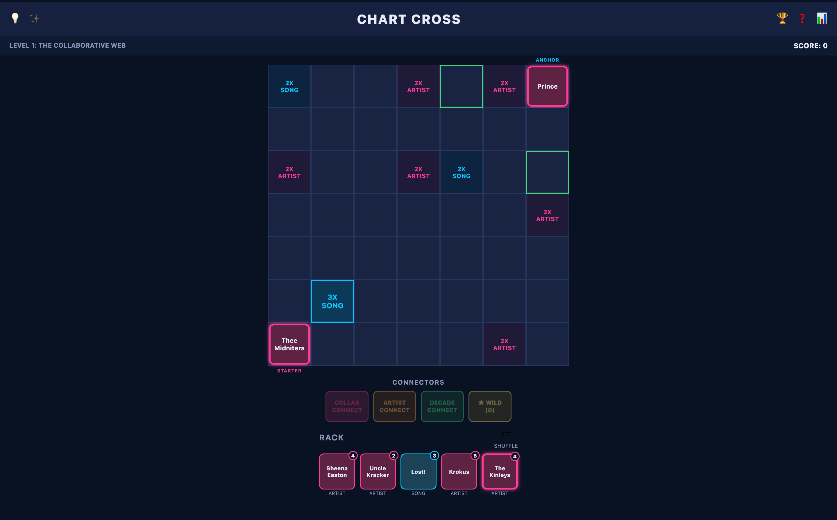 Screenshot 2 for Chartcross