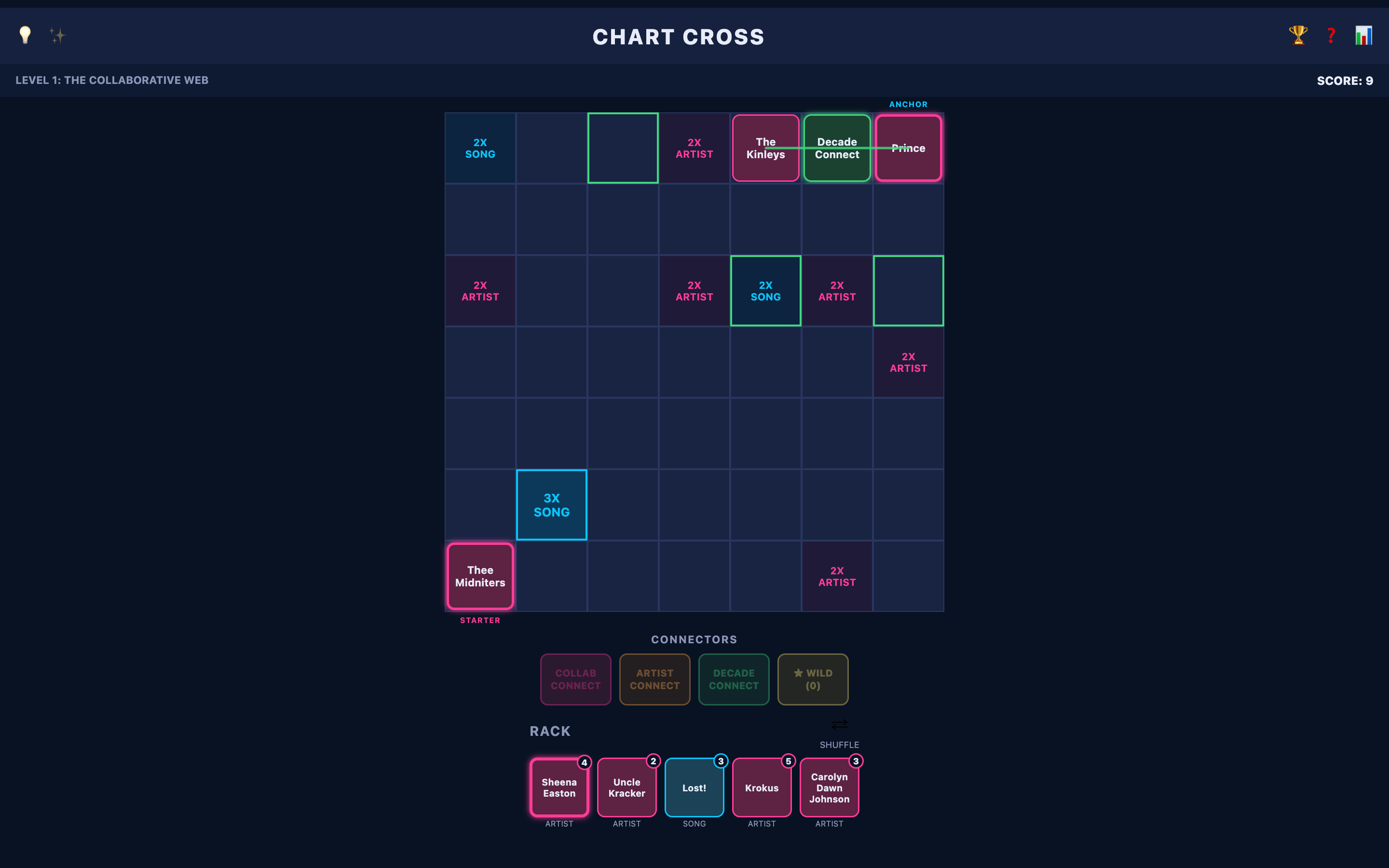 Screenshot 3 for Chartcross