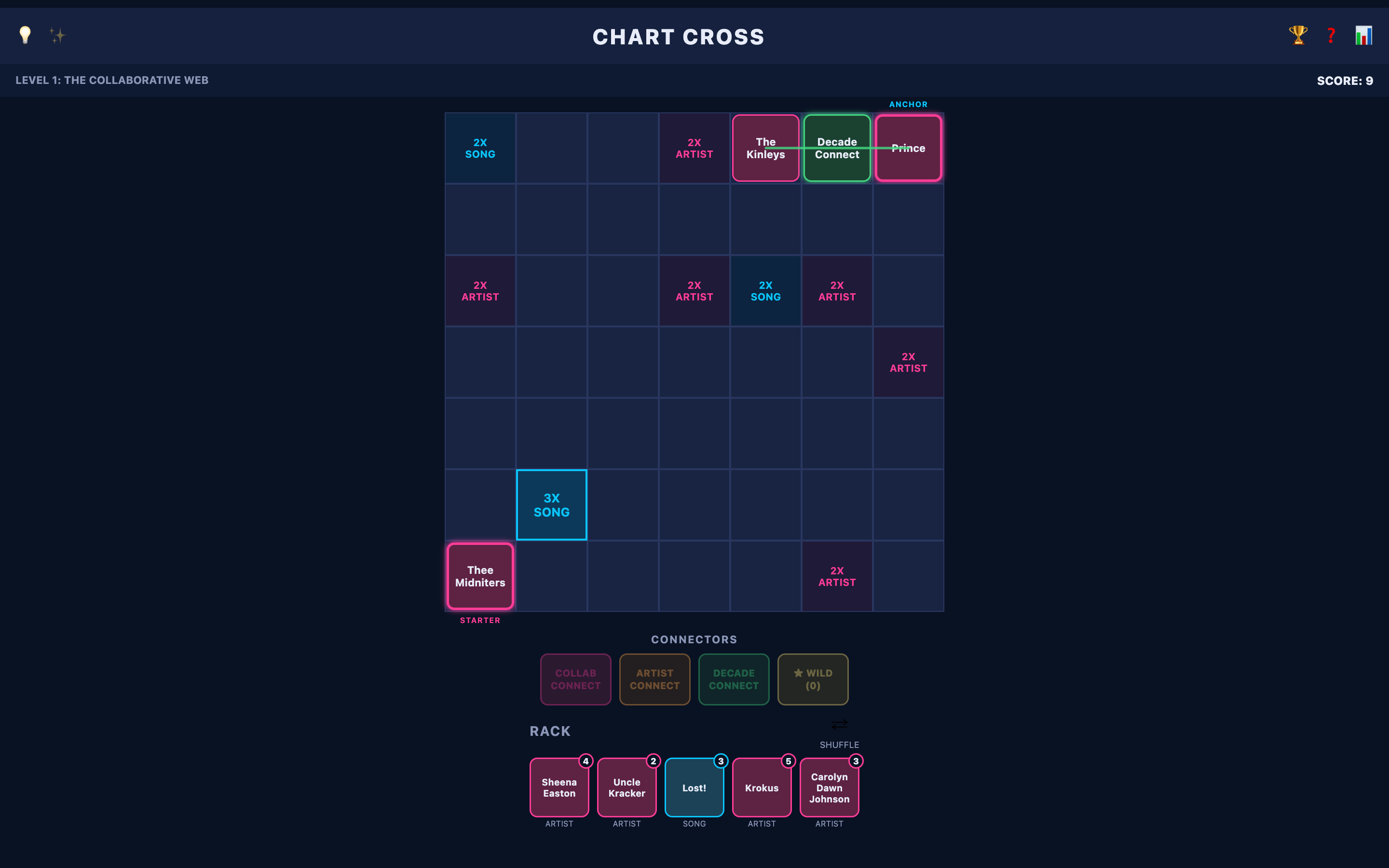 Screenshot 4 for Chartcross