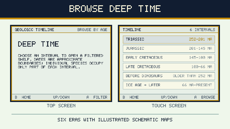 Screenshot 3 for Dinosaur Field Guide DS