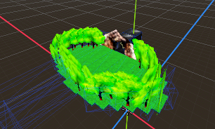 Screenshot 2 for The Daisy's Are Watching