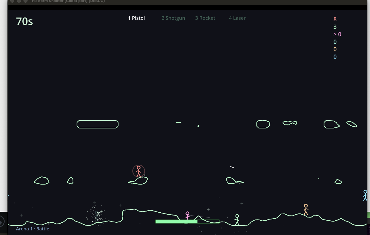 Screenshot 2 for neon-platform-shooter