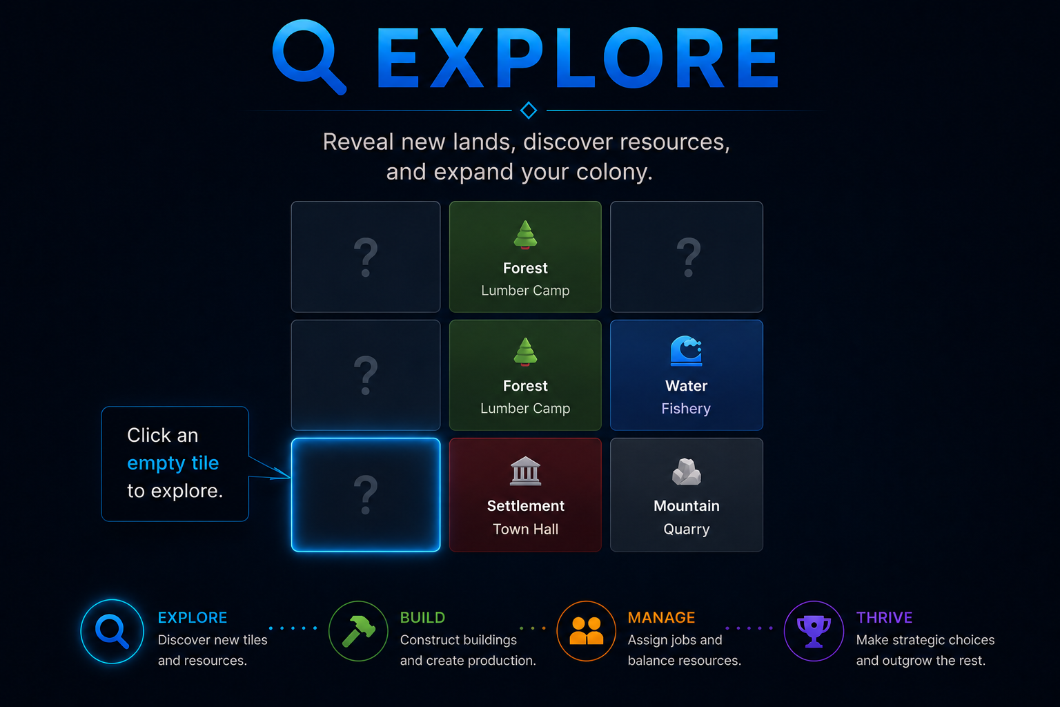 Screenshot 3 for Project Charter