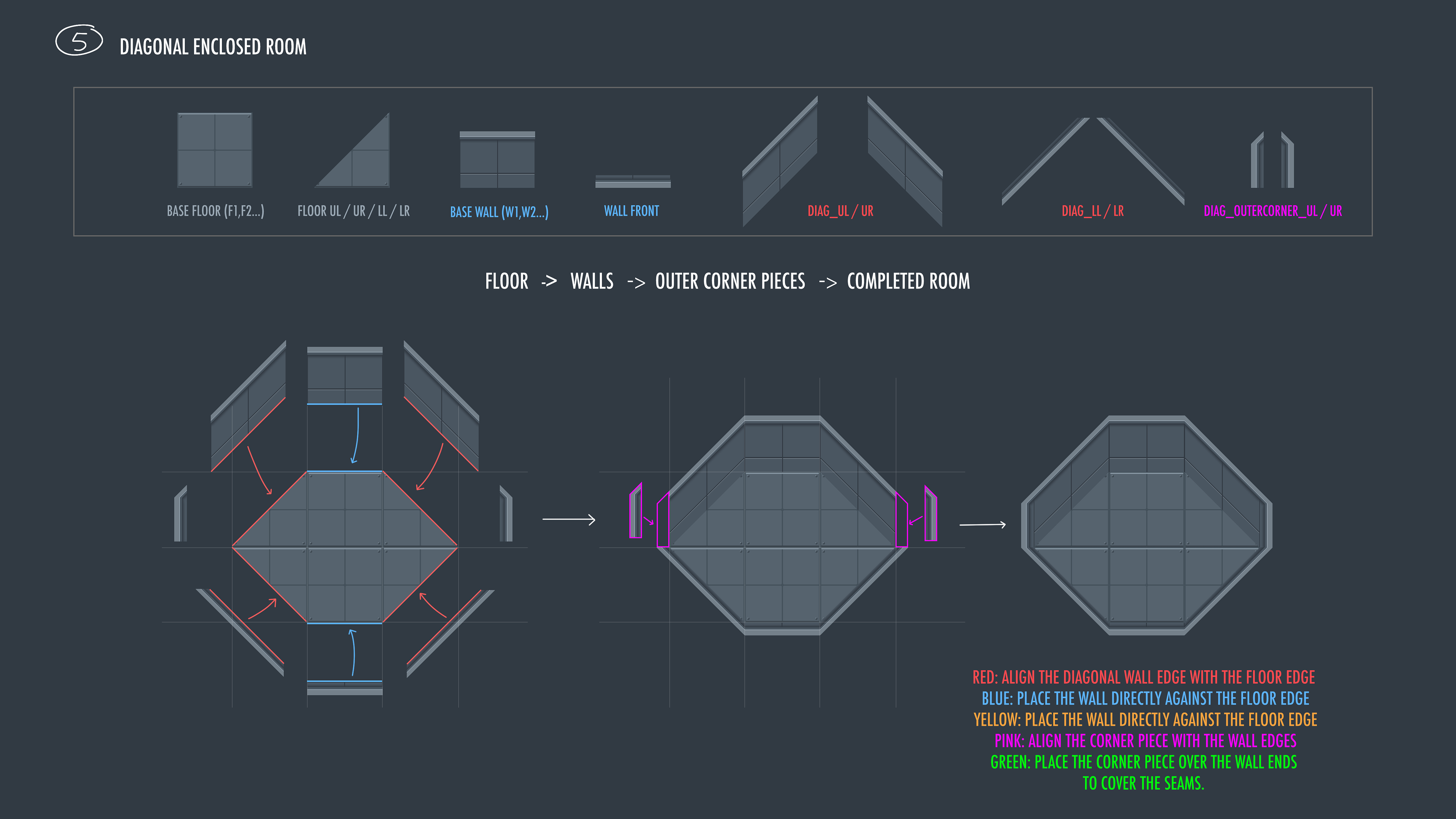 Pack 1 v2.0 - Modular Architecture Update - Sci-Fi Facility Builder ...