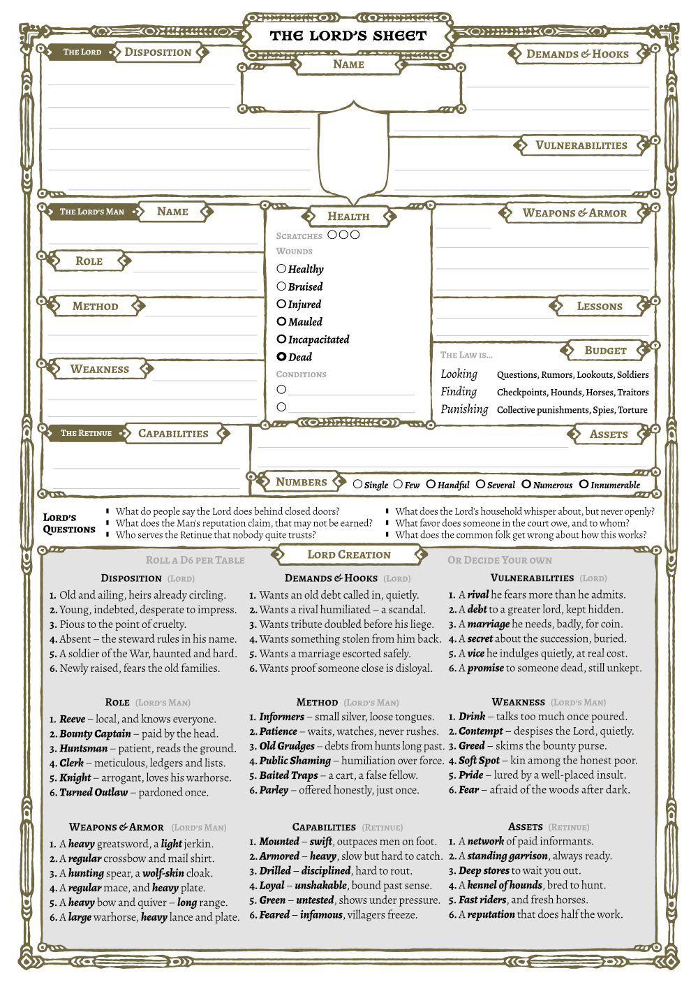 Screenshot 6 for When Tithes Are Due One-Page RPG