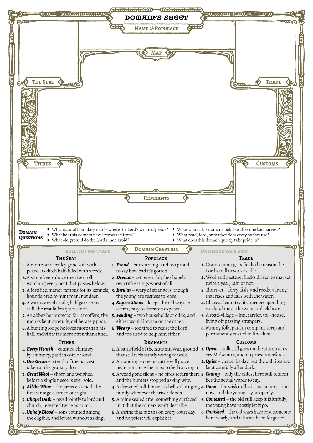 Screenshot 5 for When Tithes Are Due One-Page RPG