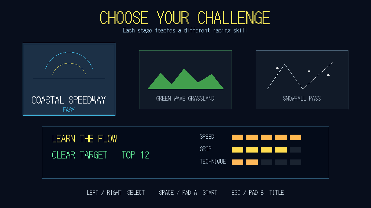 Screenshot 3 for KERO KERO HORSE SPEED 40