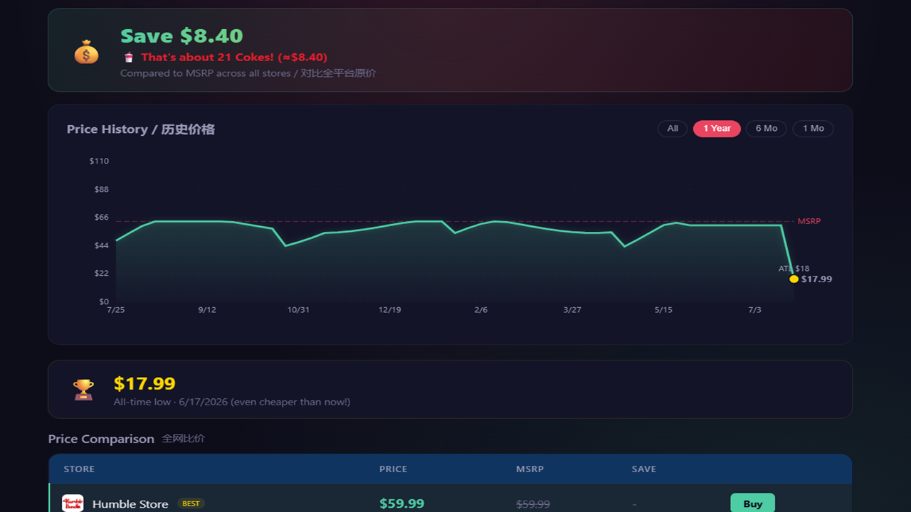 Screenshot 4 for Game Deal Finder V3