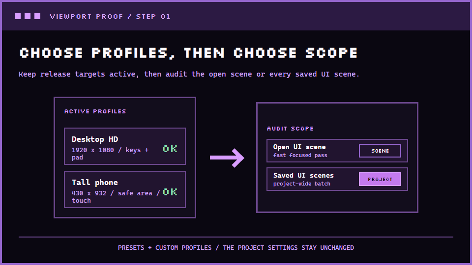 Screenshot 2 for Viewport Proof for Godot