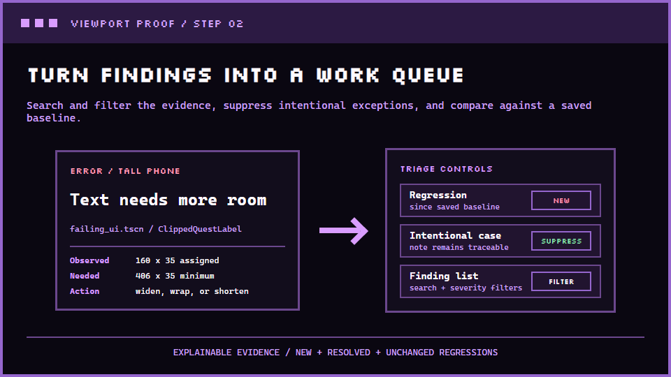 Screenshot 3 for Viewport Proof for Godot