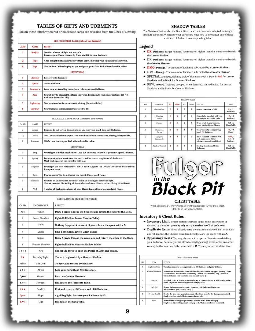 Screenshot 5 for FULGOR IN THE BLACK PIT