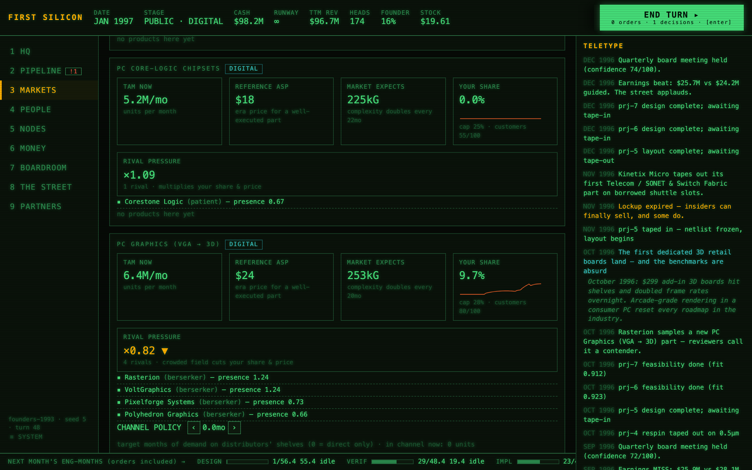 Screenshot 3 for First Silicon