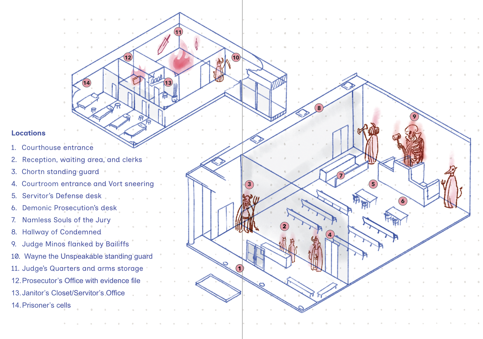 Screenshot 3 for Servitor of the Seventh Circle