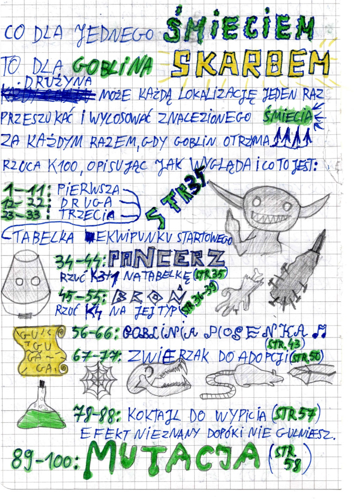 Screenshot 4 for Wysypisko Wariatów