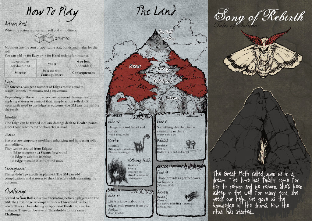 Screenshot 2 for Song of Rebirth