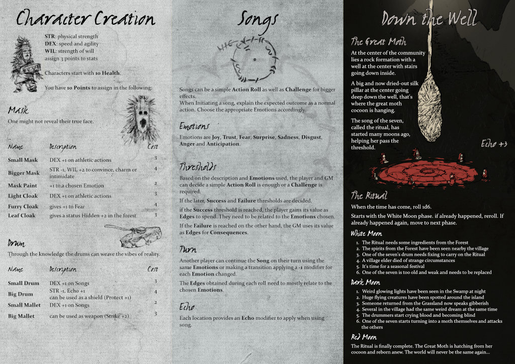 Screenshot 3 for Song of Rebirth