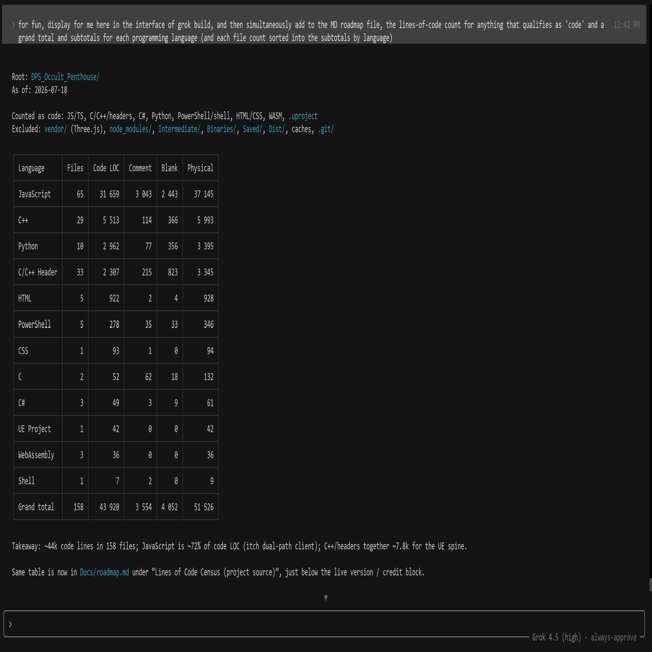 Screenshot 2 for Occult Penthouse - UE5 Edition