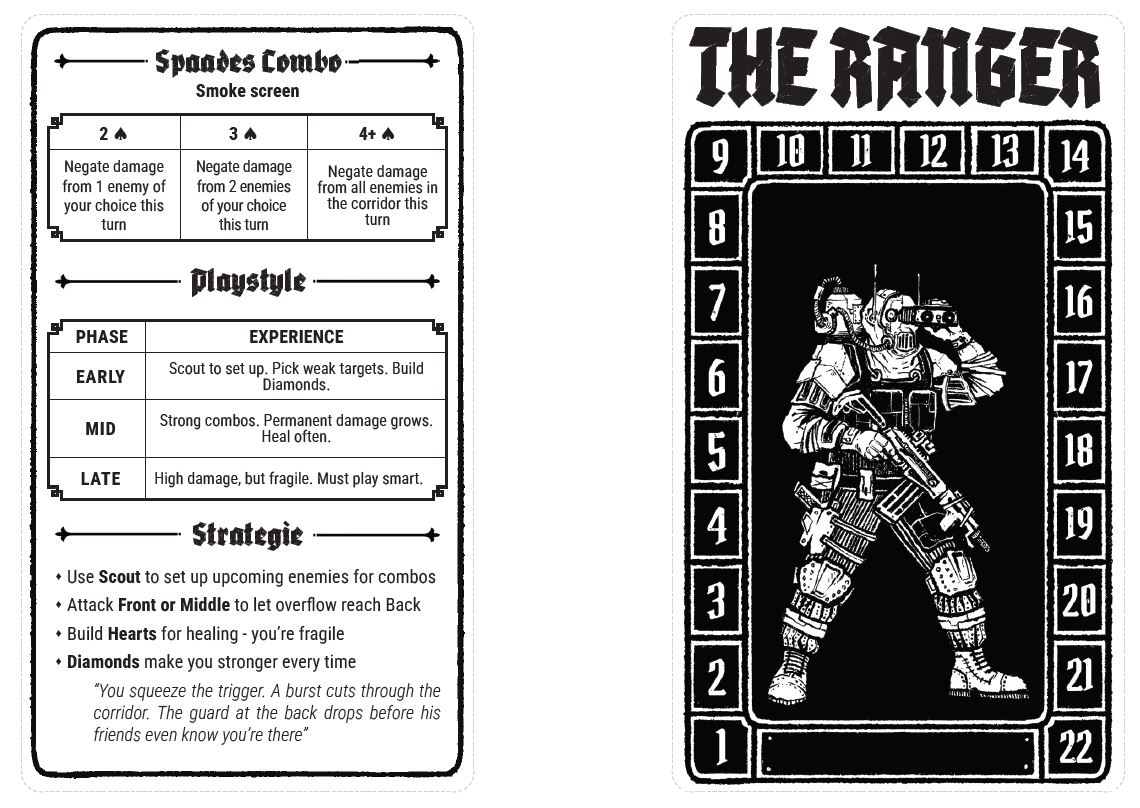 Screenshot 4 for THE BUNKER