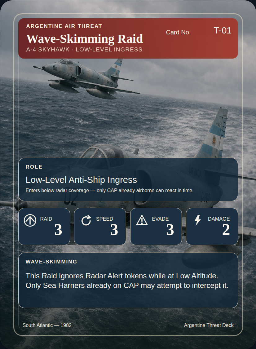 Screenshot 3 for 1982: South Atlantic: A Falklands War Card Game - PNP