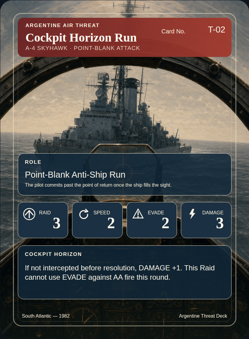 Screenshot 2 for 1982: South Atlantic: A Falklands War Card Game - PNP