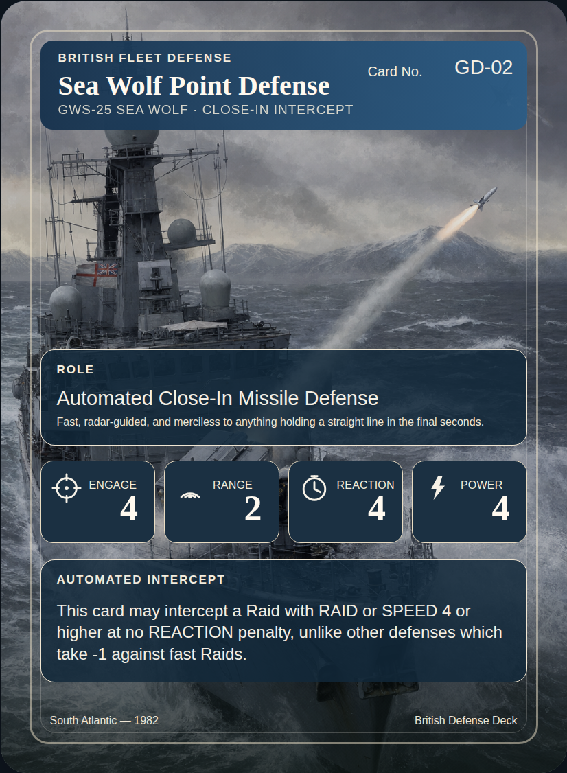 Screenshot 5 for 1982: South Atlantic: A Falklands War Card Game - PNP