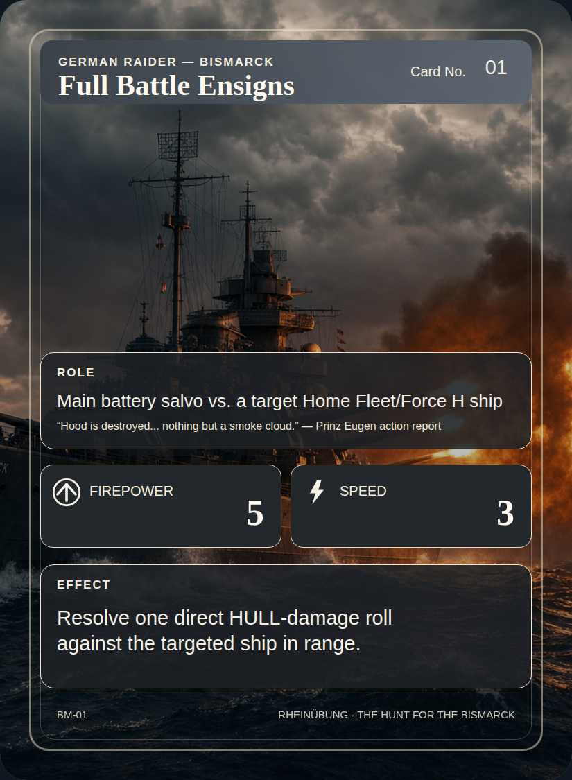 Screenshot 3 for Rheinübung: The Hunt for the Bismarck - PnP