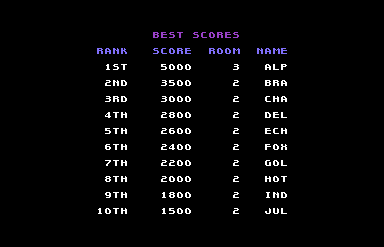 Screenshot 12 for EyedBall (C64)