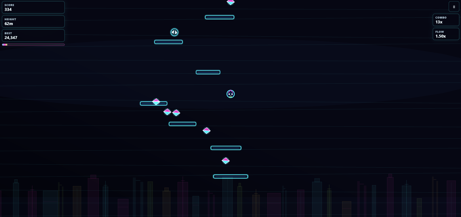 Screenshot 2 for Neon Ascension