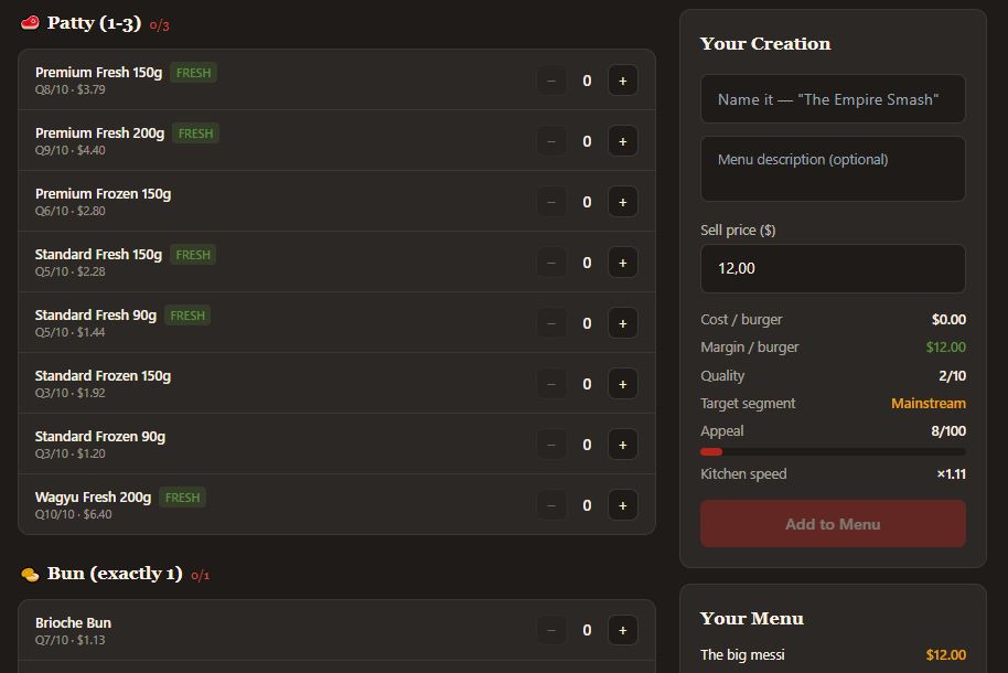 Screenshot 2 for Patty Empire