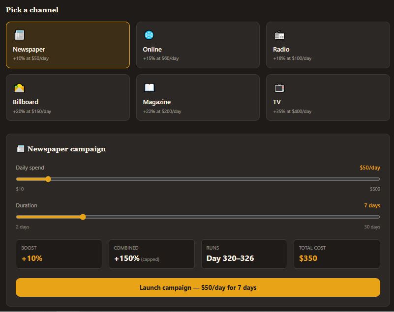 Screenshot 5 for Patty Empire