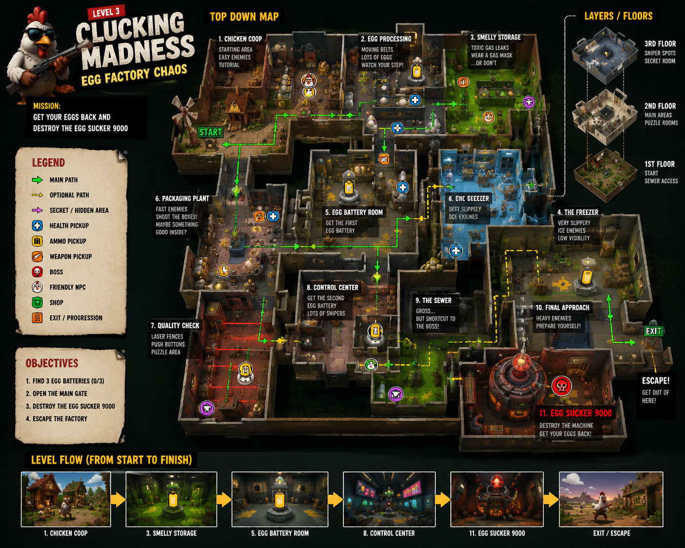 Screenshot 5 for chicken commando fight for life!!!!!!!!!!!!!!!!!!!!!